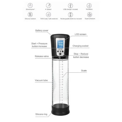 Bomba de Vacío Eléctrica USB con Vagina Soporte Incluida Múltiples Velocidades